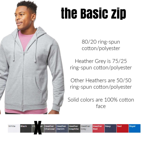 A man wearing a gray hoodie with the words " the basic zip ".