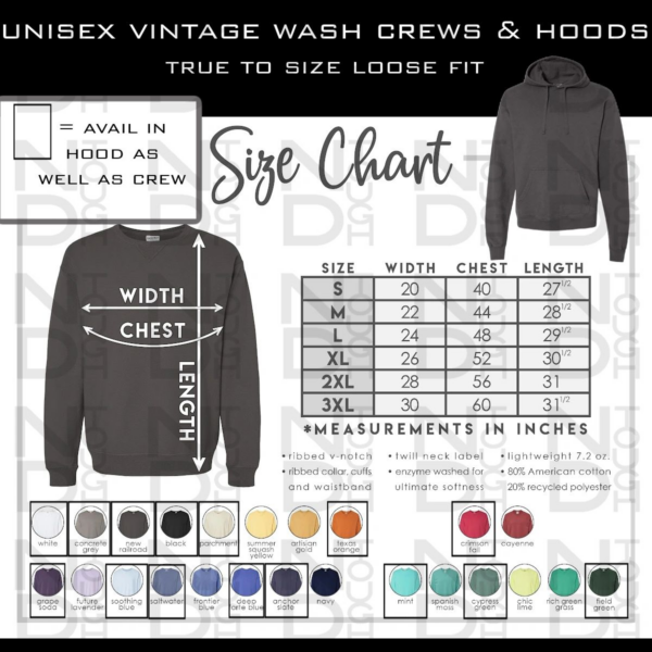 A chart showing the size of different types of wash crews.