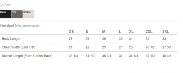 A table with three different sizes of shoes.
