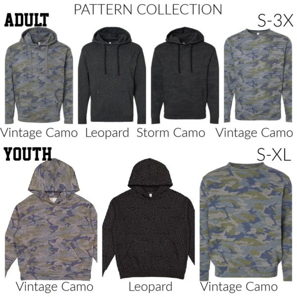 A pattern collection of different types of camouflage.