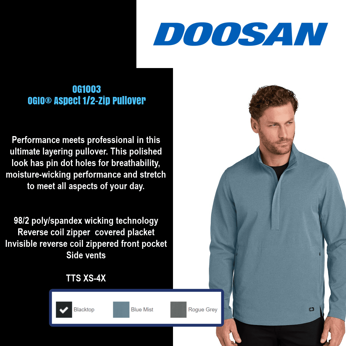 Man wearing blue Doosan branded pullover.