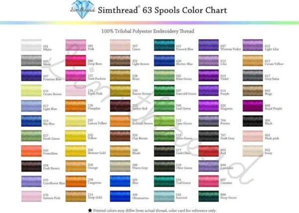 Simthread embroidery thread color chart.